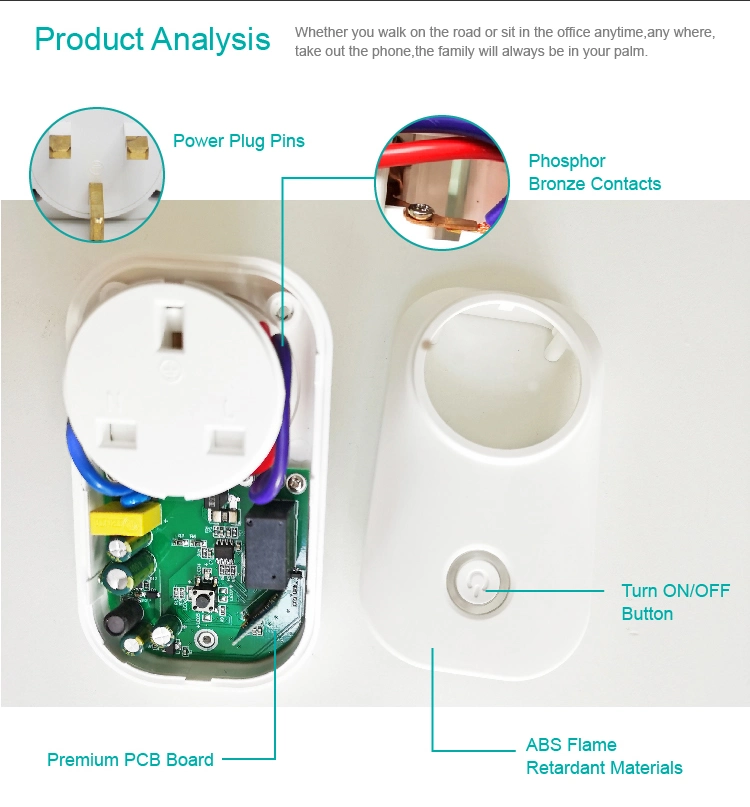 AC 110-240V EU Type Wall Plug WiFi Smart Plug