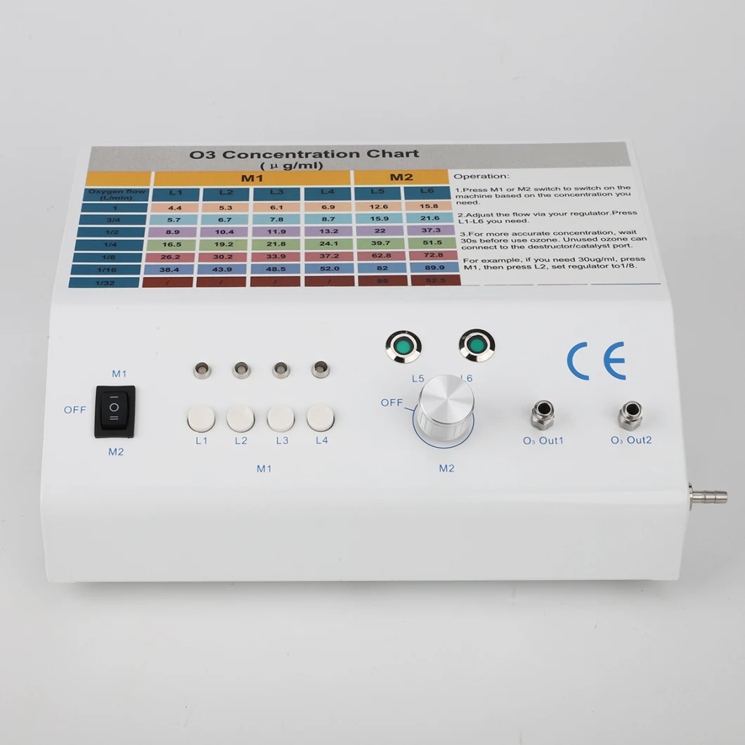 Operating Instrument Ozone Generator Ozone Therapeutic Apparatus Mslot05