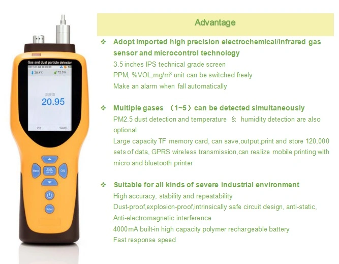 4 in 1 Multifunction Gas Detector