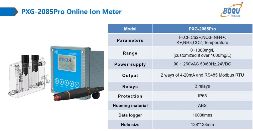 Boqu Industry Gas Sensor Carbon Dioxide CO2 Sensor 0~1000ppm High Sensitivity CO2 Transmitter