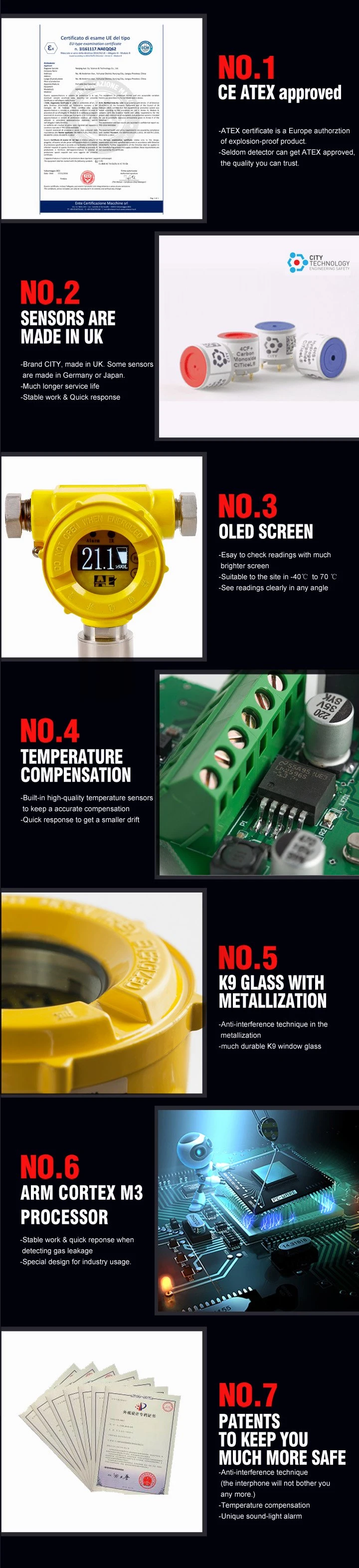 Atex Sil2 Certified IP66 Fixed LPG Gas Detector